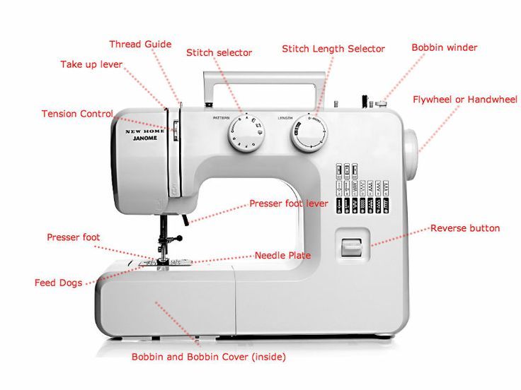 best-Brother-sewing-machine-features